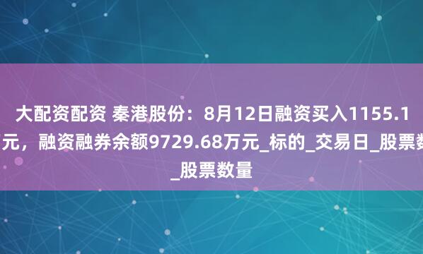 大配资配资 秦港股份：8月12日融资买入1155.11万元，融资融券余额9729.68万元_标的_交易日_股票数量